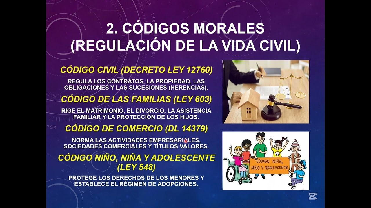 INCOS 2026 'Conocimientos Generales: Principales Leyes Bolivianas'