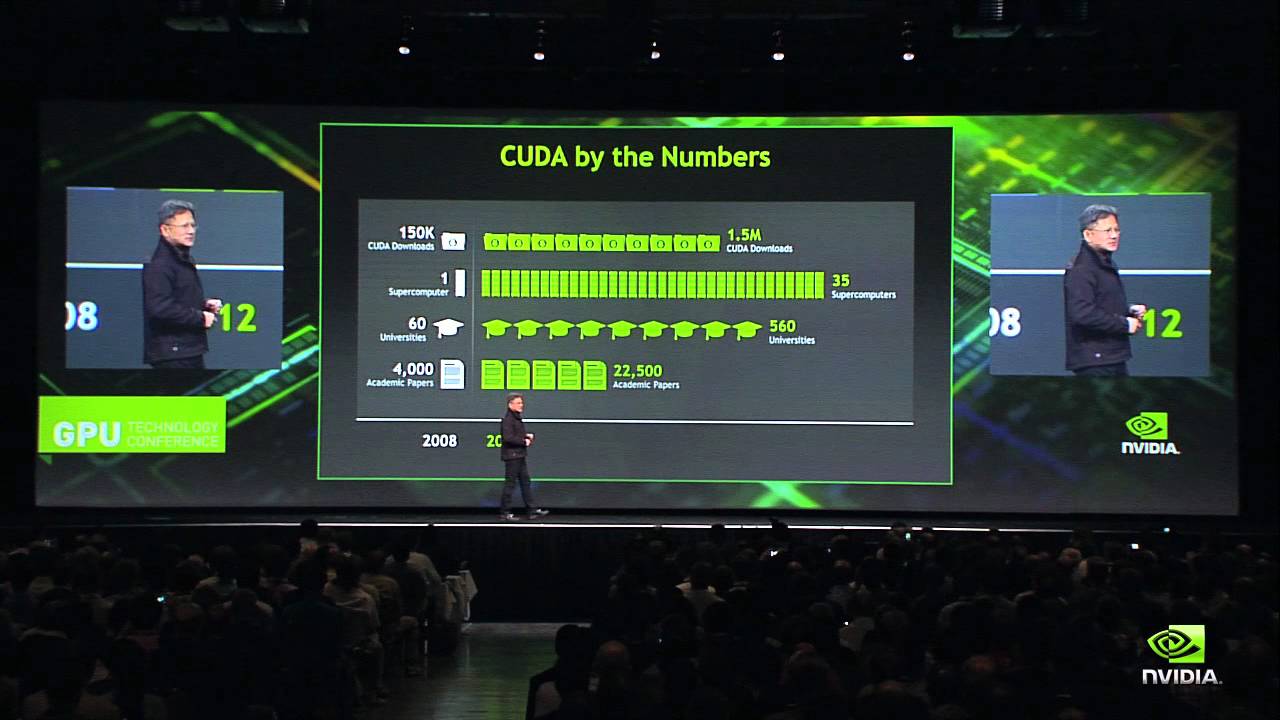 GTC 2012 Keynote (Part 1): Introduction video and welcome with NVIDIA CEO Jen-Hsun Huang