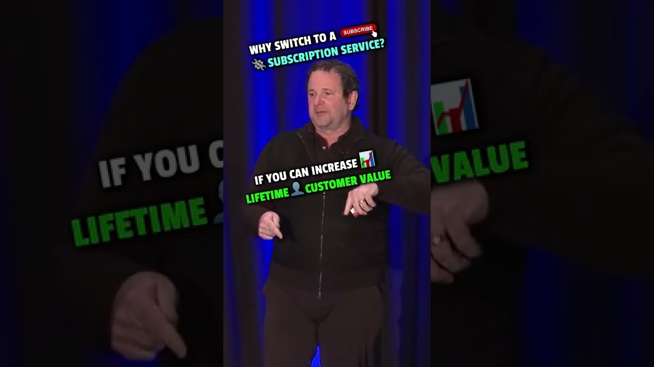 Increase Lifetime Customer Value #shorts