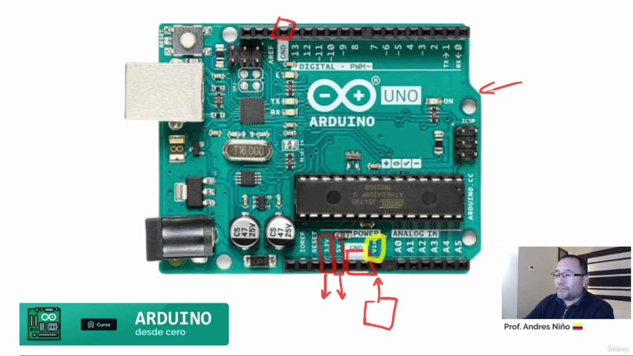 003_Descripción_del_Hardware_-_Primera_Parte