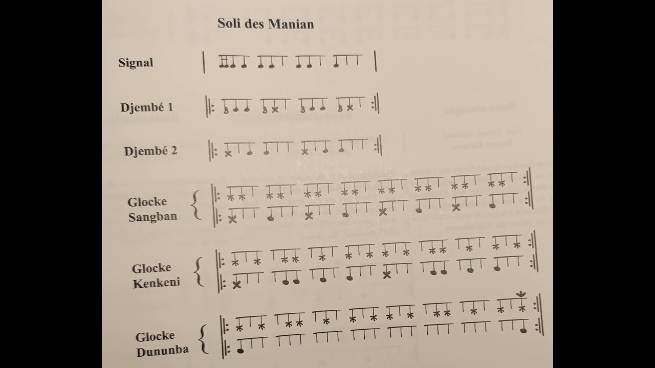 soli des manian