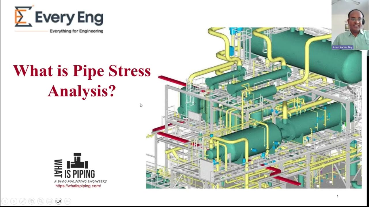 What Is Pipe Stress Analysis ? || Basics of Pipe Stress Analysis || Piping Engineering