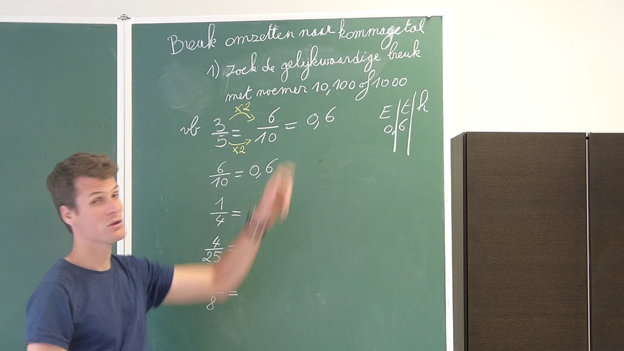 Een breuk omzetten naar een kommagetal