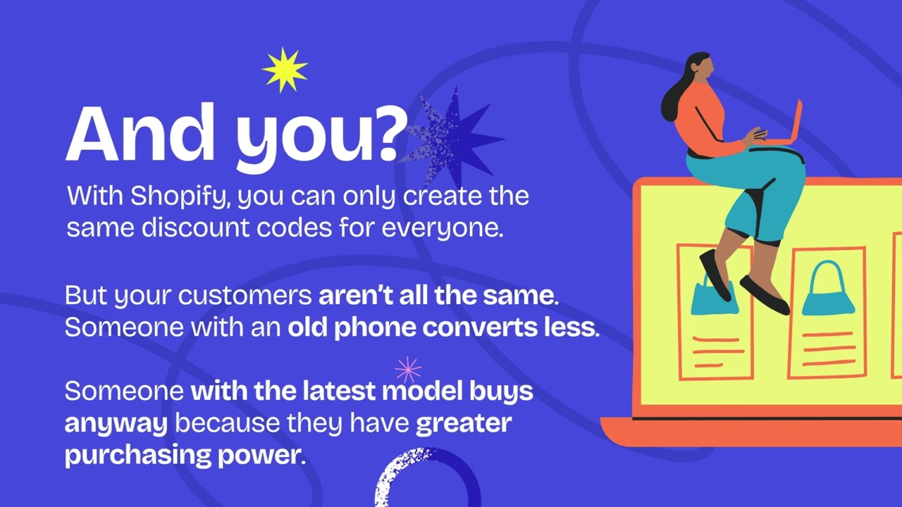 Devicely | Dynamic Discounts to Boost Conversions & Profit Margins | Shopify App
