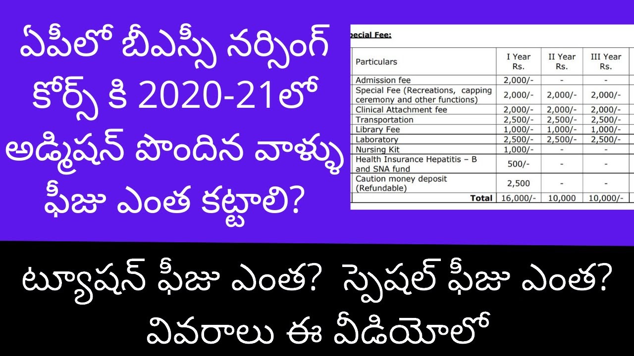 AP B.Sc Nursing course fee details for 2020-21 academic year  [ Tuition fee + Special fee ]