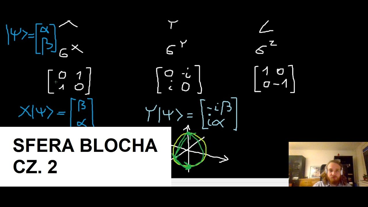 Sfera Blocha (cz. 2)