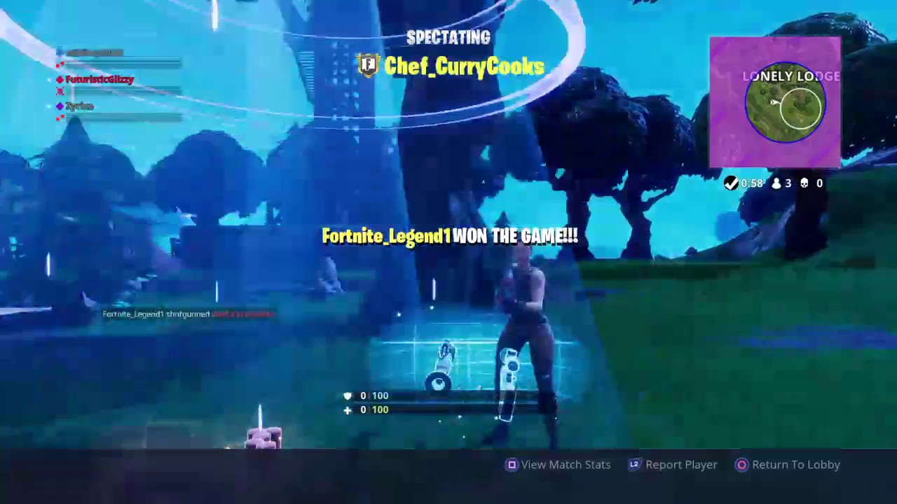 Shotgun Challenge
