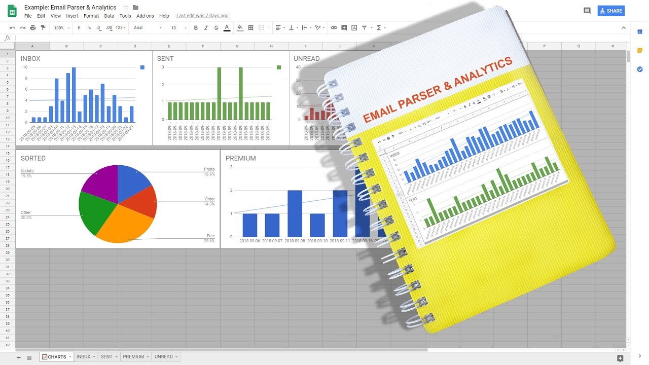 Email Parser & Analytics | Save Gmail Emails to Google Spreadsheet