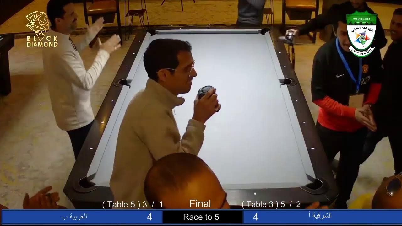 بطولة شهداء الواجب بالحرس الوطني 2024 النهائي / الشرقية أ & الغربية ب
