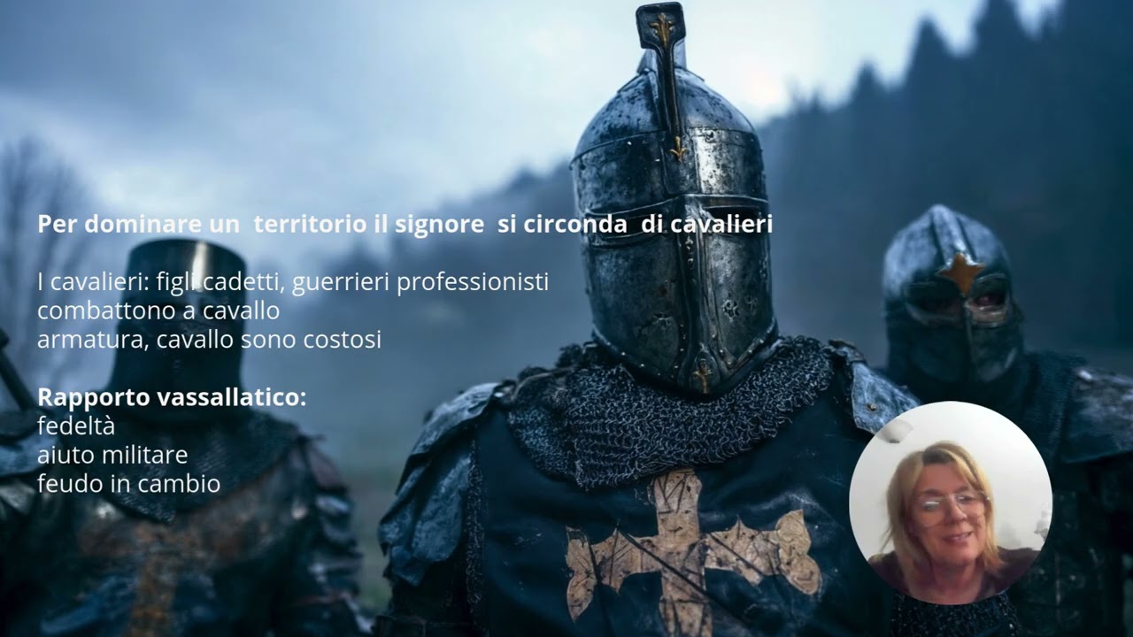 L'Incastellamento