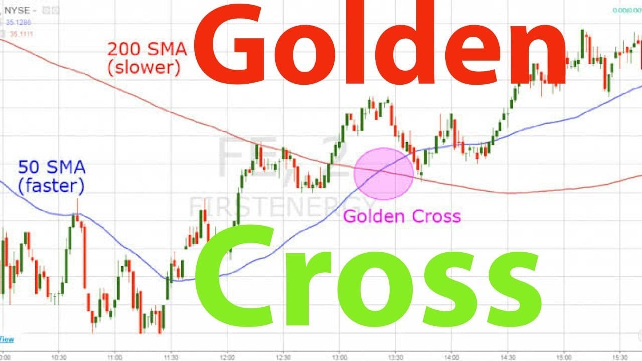 How To Trade in Golden Cross in Hindi Learning |EP1| by Vijay Thakkar