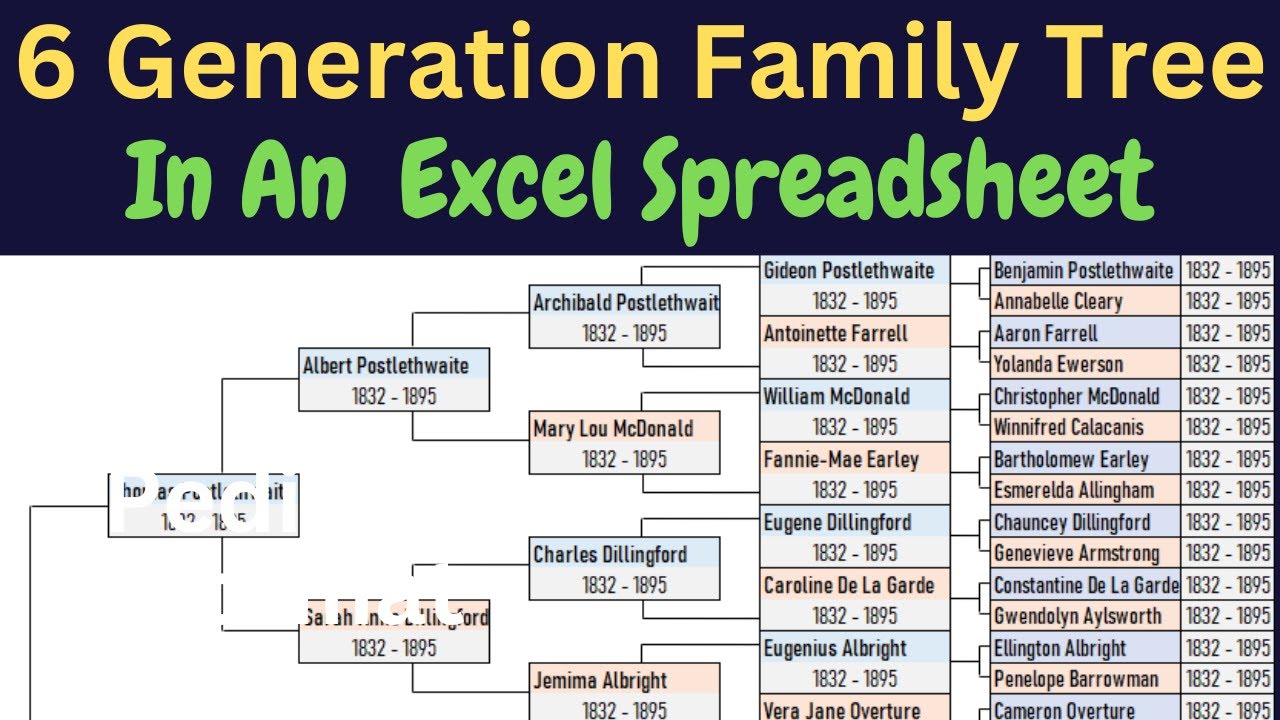 Создайте генеалогическое древо из 6 поколений в Excel