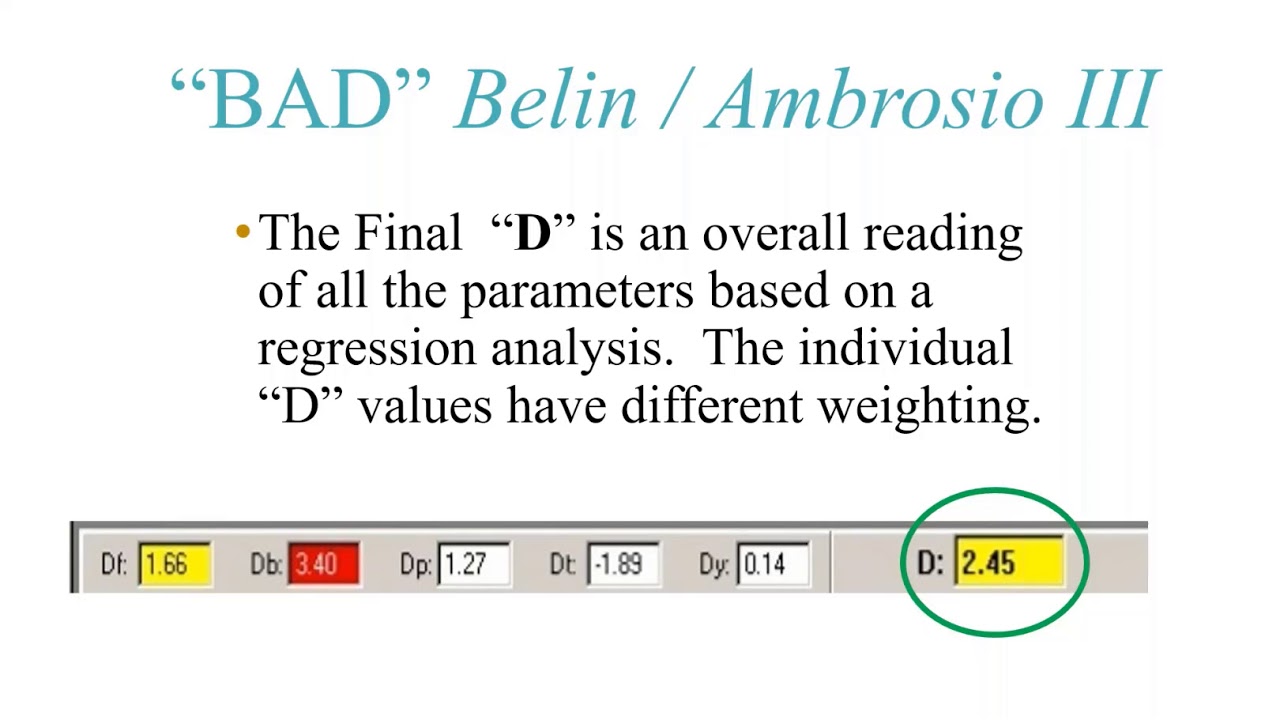 [Online Seminar] Michael W Belin: Using the Belin ABCD Progression Display in Clinical Practice