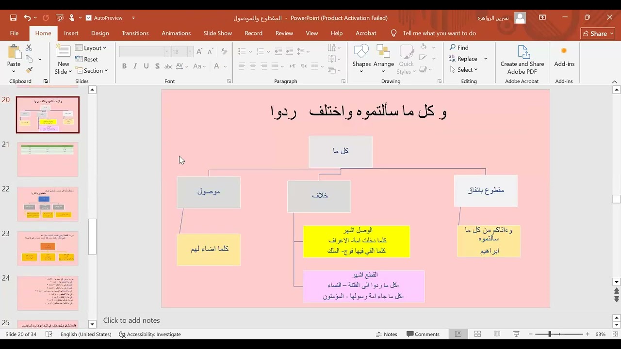 المتقدمة المقطوع والموصول ٣