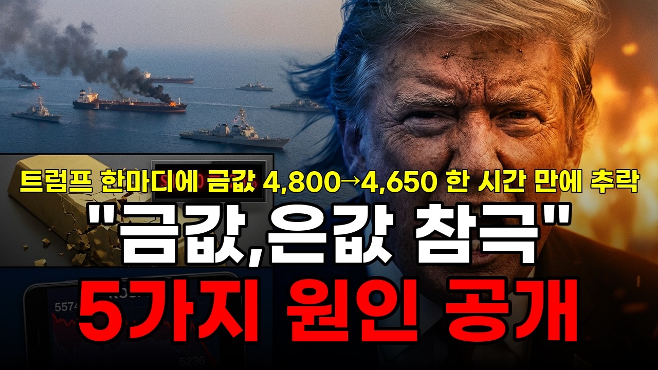 금값 은값 폭락, 유가 급등 | 트럼프 '석기시대' 발언 후 시장 반응