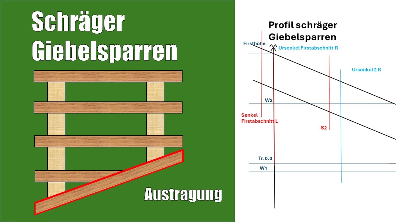 Austragung Schräger Giebelsparren / Grundlagen der Ursenkelschiftung