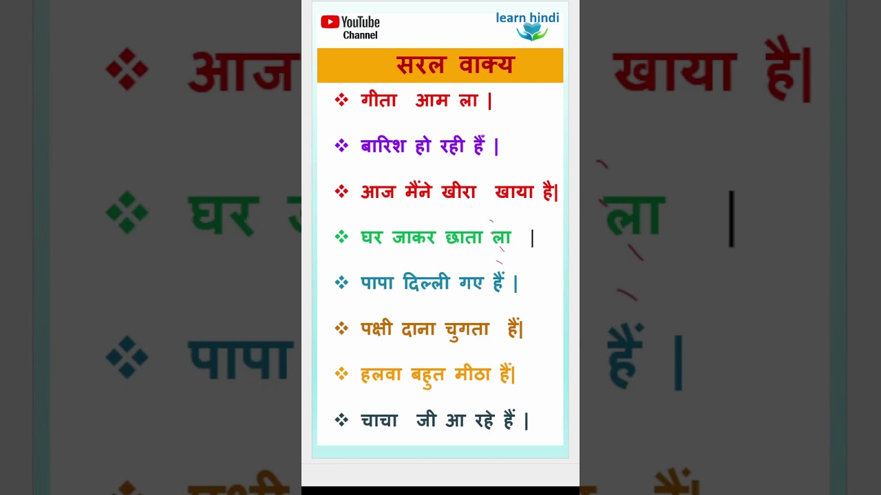 सरल वाक्य/ रचनाकेआधार पर वाक्यके भेद/सरल संयुक्त मिश्र वाक्य/VakyaTricksin Hindi /वाक्य किसेकहते है