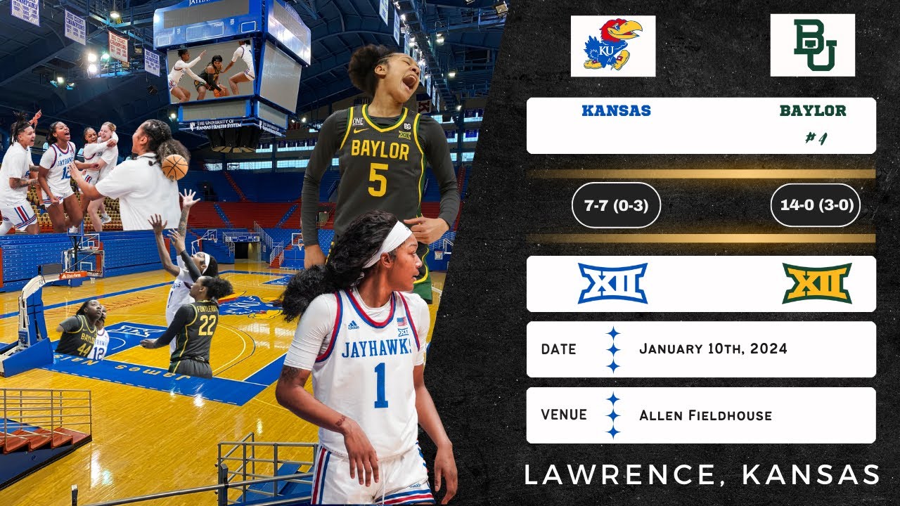Kansas vs No. 4 Baylor | Big 12 | 1.10.24