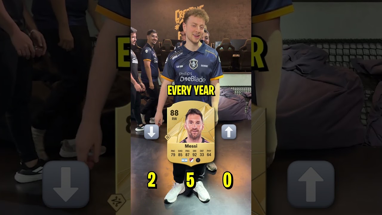 Messi Has A Higher Rating In EA FC 26