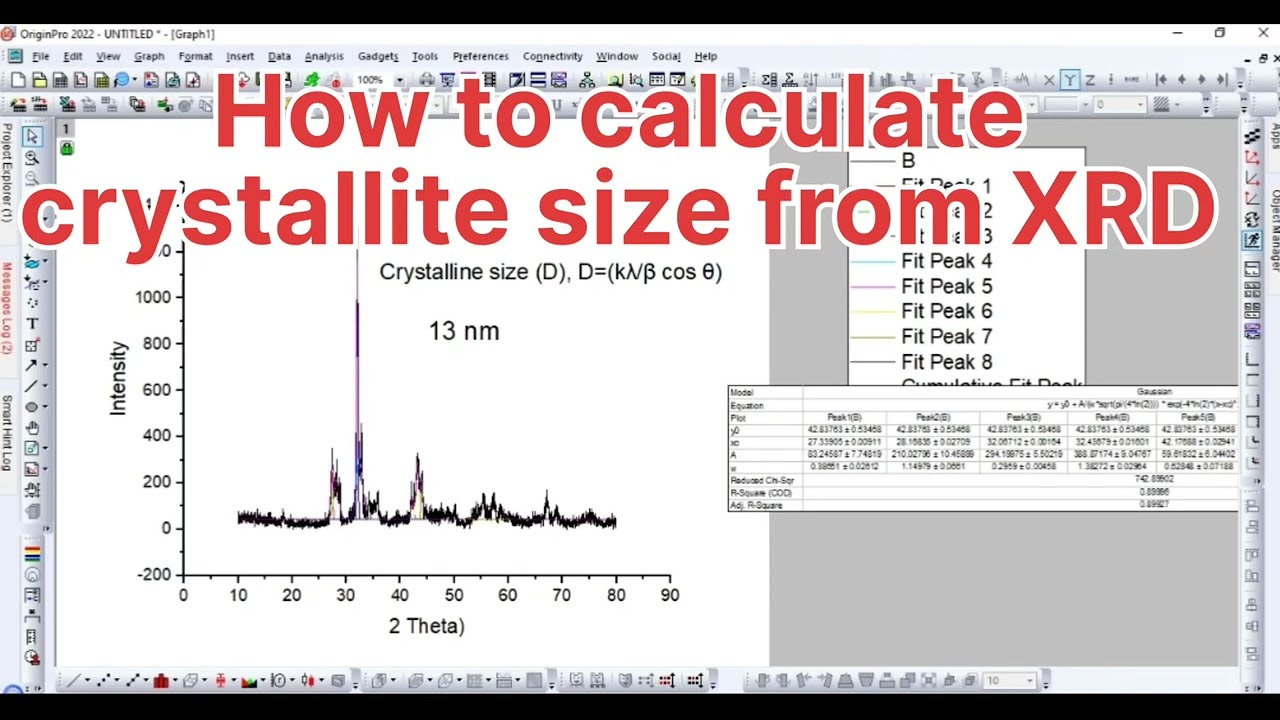 How to calculate Crystallite size from XRD data using origin/Crystallite size using Debye-Scherrer