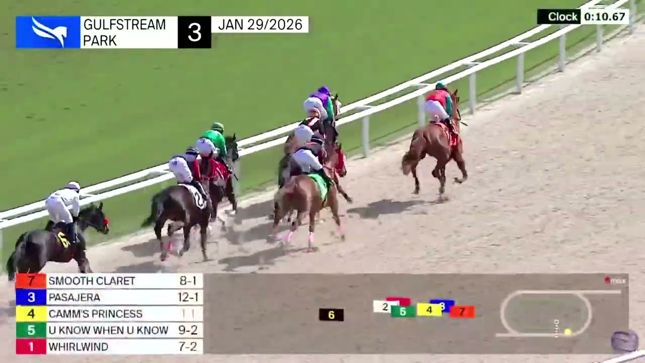 3ra Carrera de Gulfstream Park | Jueves 29 de Enero de 2026