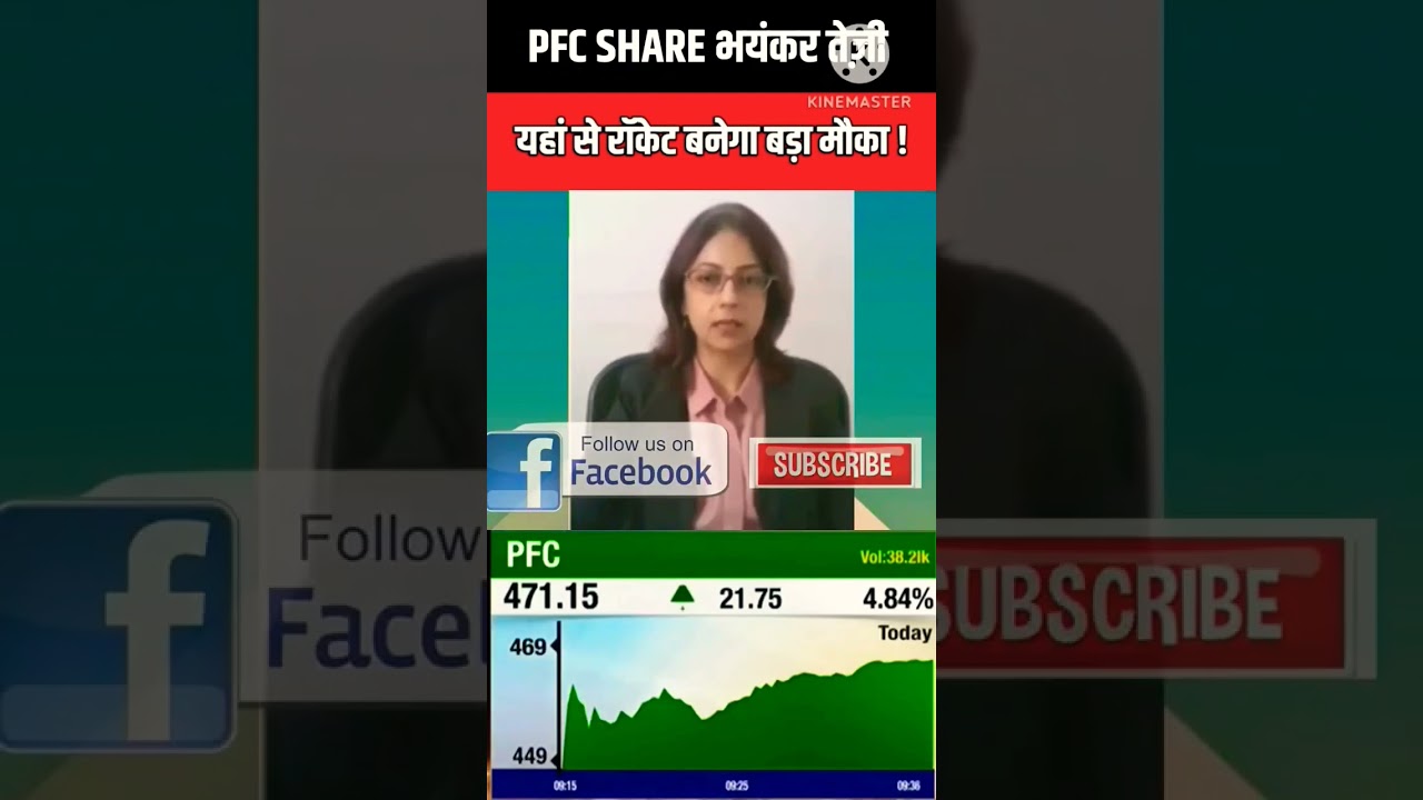PFC Share Latest News | PFC Share News Today | PFC Share Target Price | pfc #nifty #q2results