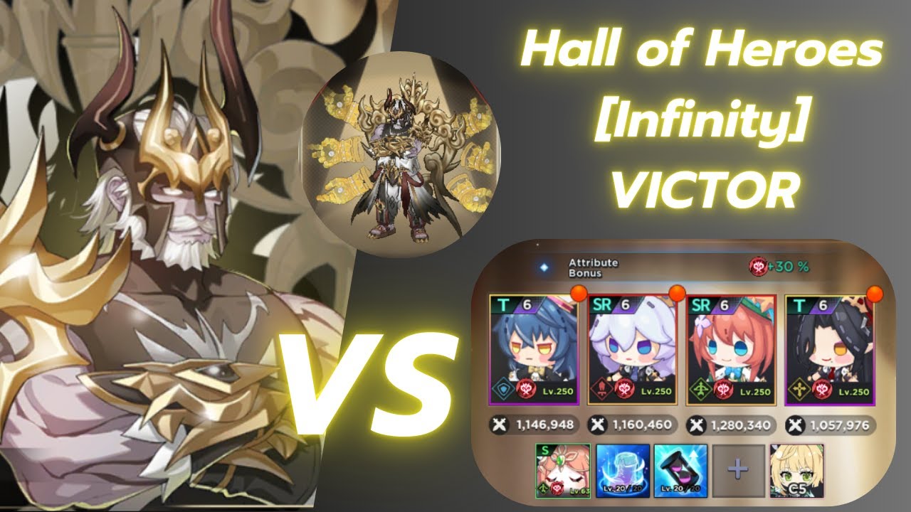 [GrandChase] Infinity Hall of Heroes Victor with Edel Myrielle D10 and a little guide
