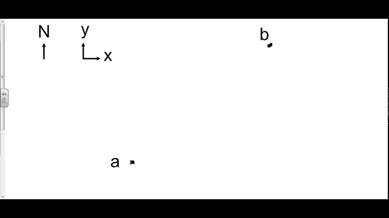Representing Vectors