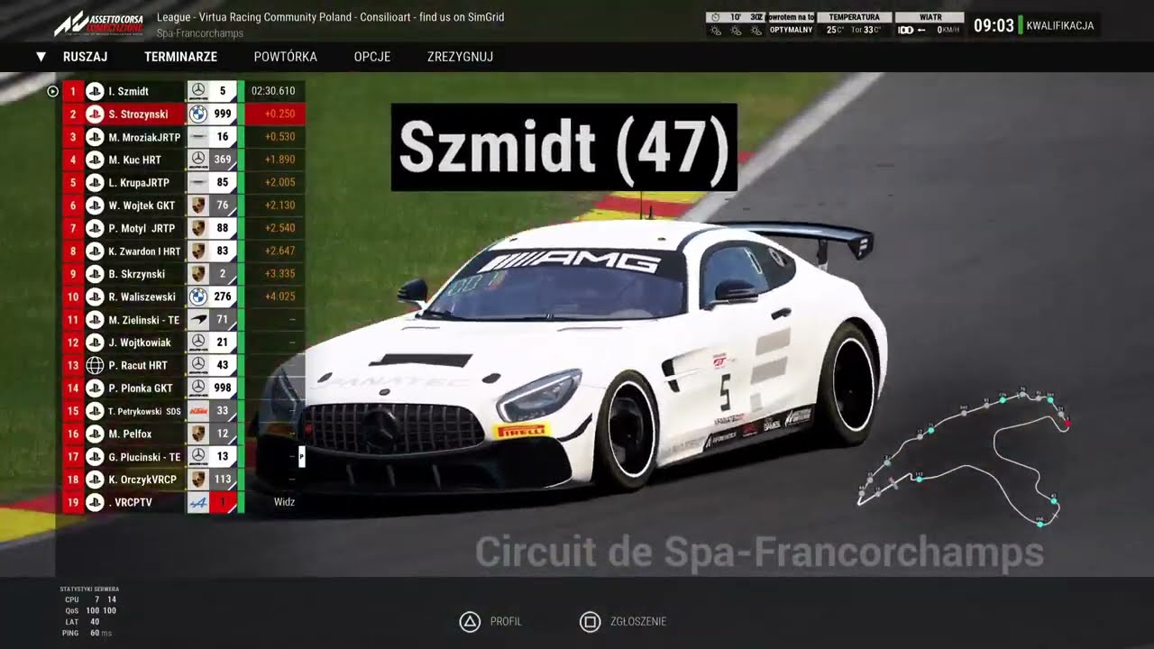 ACC| VRCP| CONSILIOART GT4 MASTERS| S3| RUNDA 5| SPA