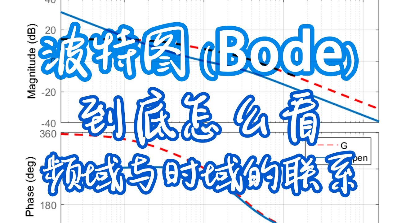 波特图到底该怎么看呢，时域与频域是如何联系在一起的？