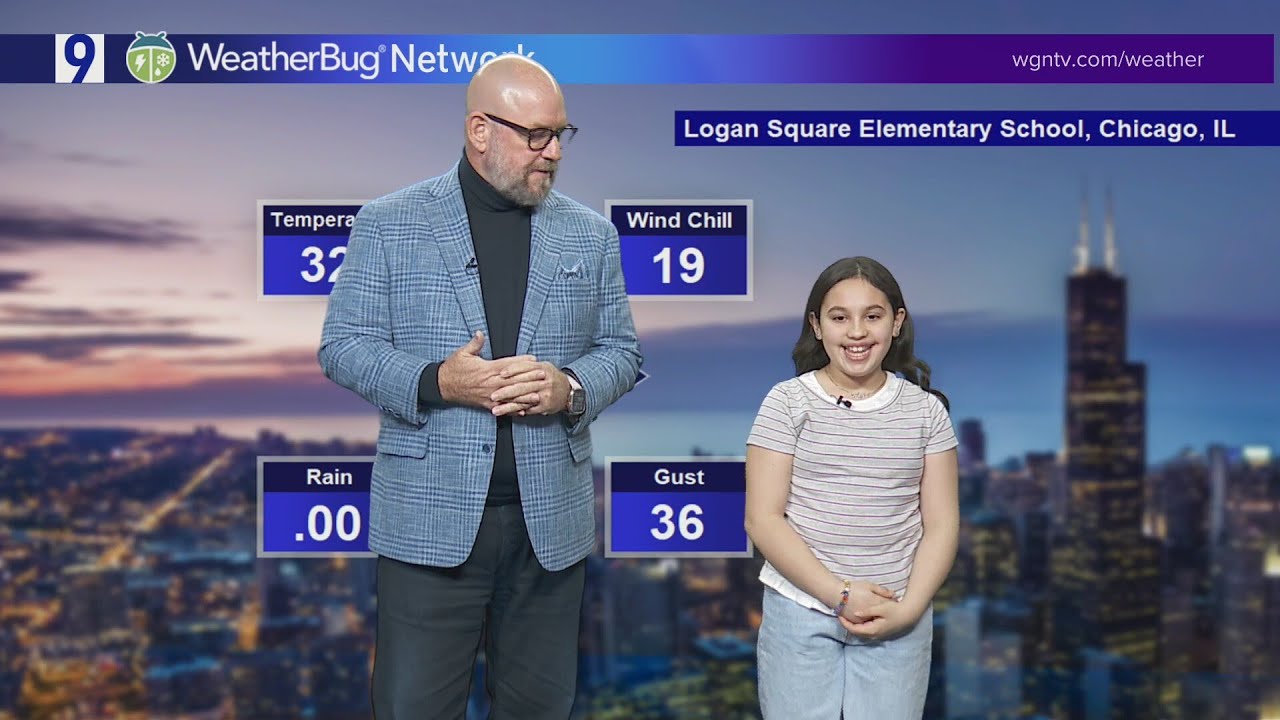 4th grader reports Friday's weather forecast