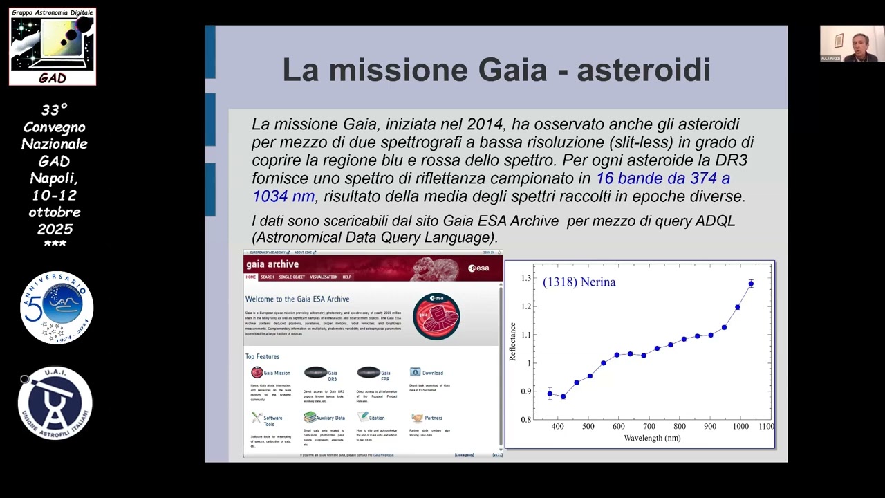 Tassonomia asteroidale dagli spettri GAIA DR3