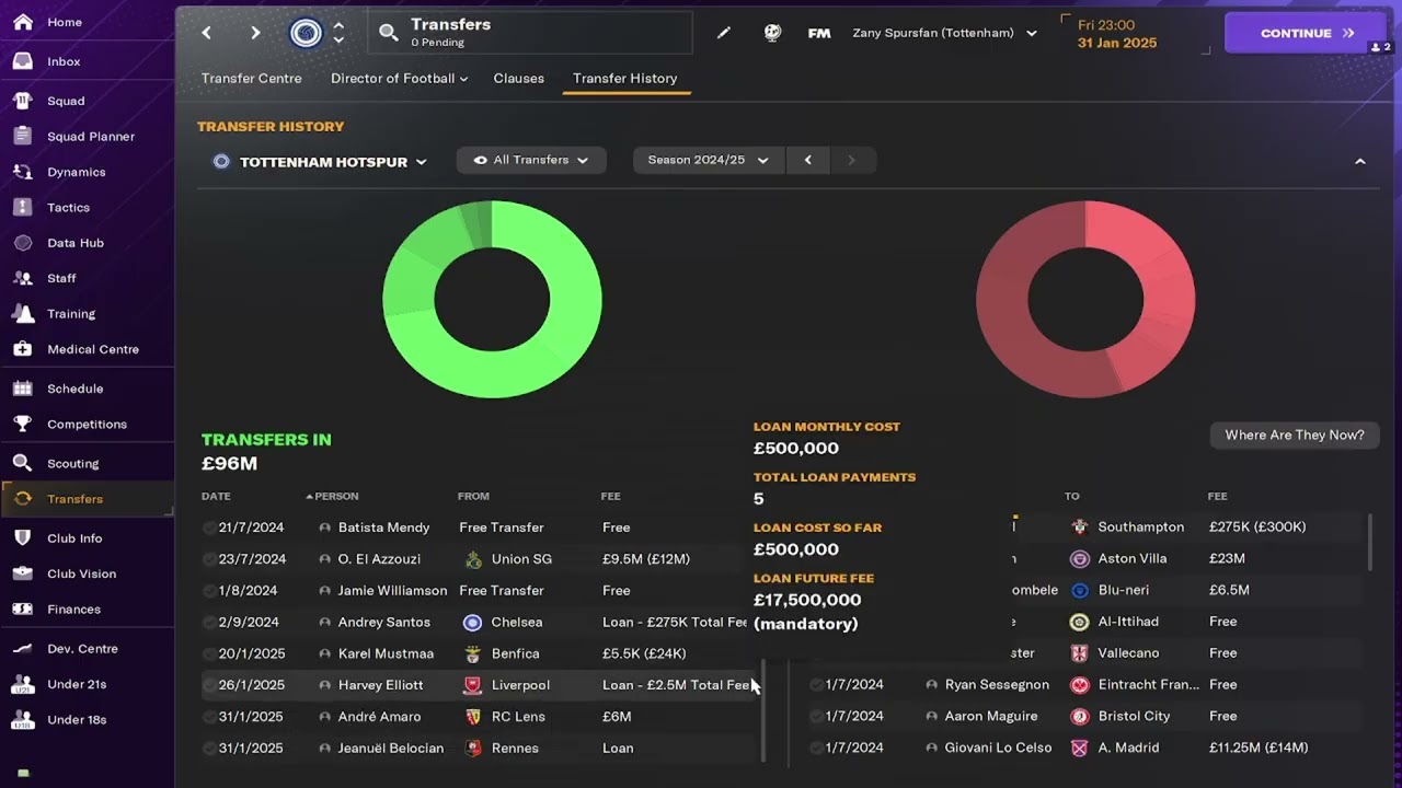 FM24 Foxy Spurs Season02 Week02 Part 1