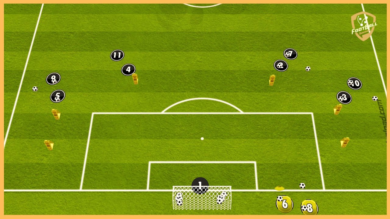 Juventus Turin - Four Balls Finishing Drill