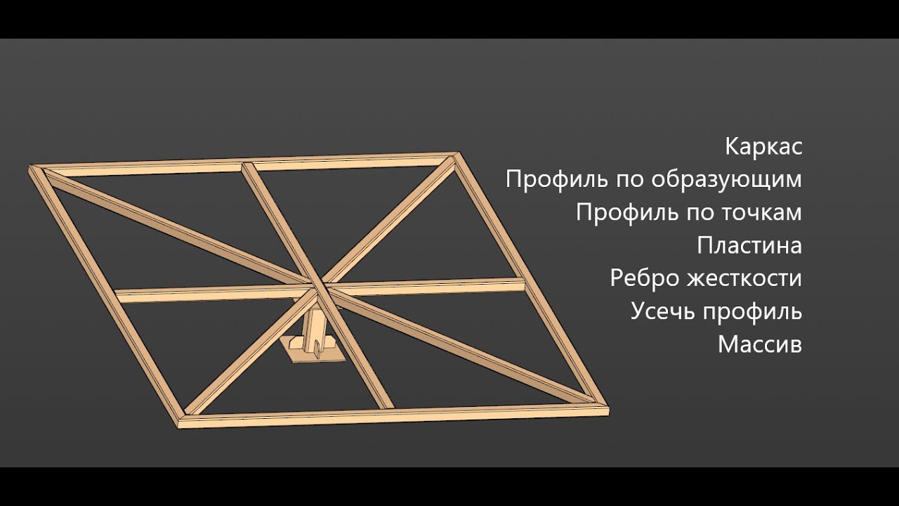 Как создать 3D-модель парящей кровати в Компас-3D Металлоконструкции видео №1 из 2