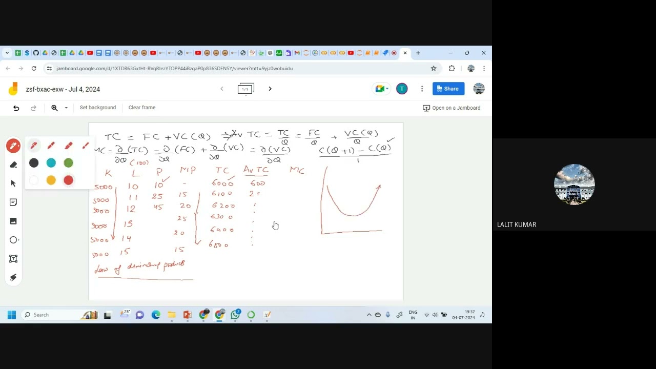 Revision Quiz 1 Managerial Economics BS IIT Madras