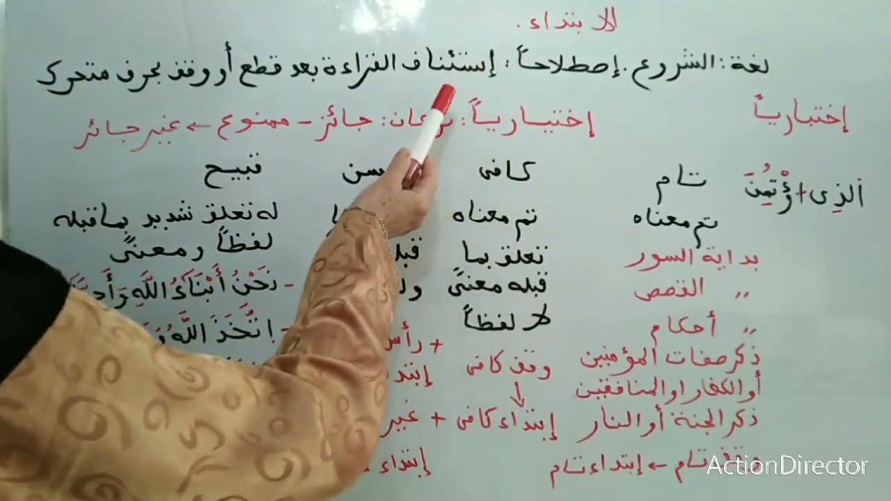 الأبتداء (تام ، كافى ، حسن) بطريقة مبسطة للجميع