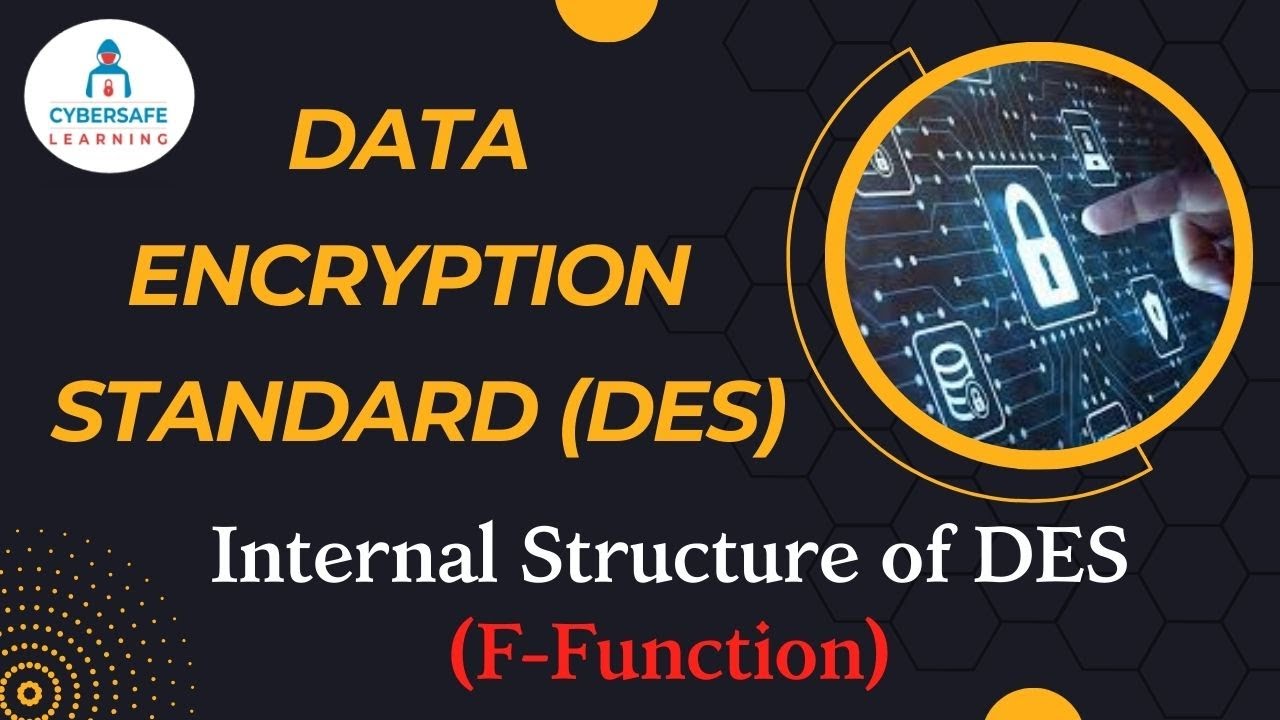 Data Encryption Standard (DES) Internal Structure Explained| DES F-Function | DES Encryption Process