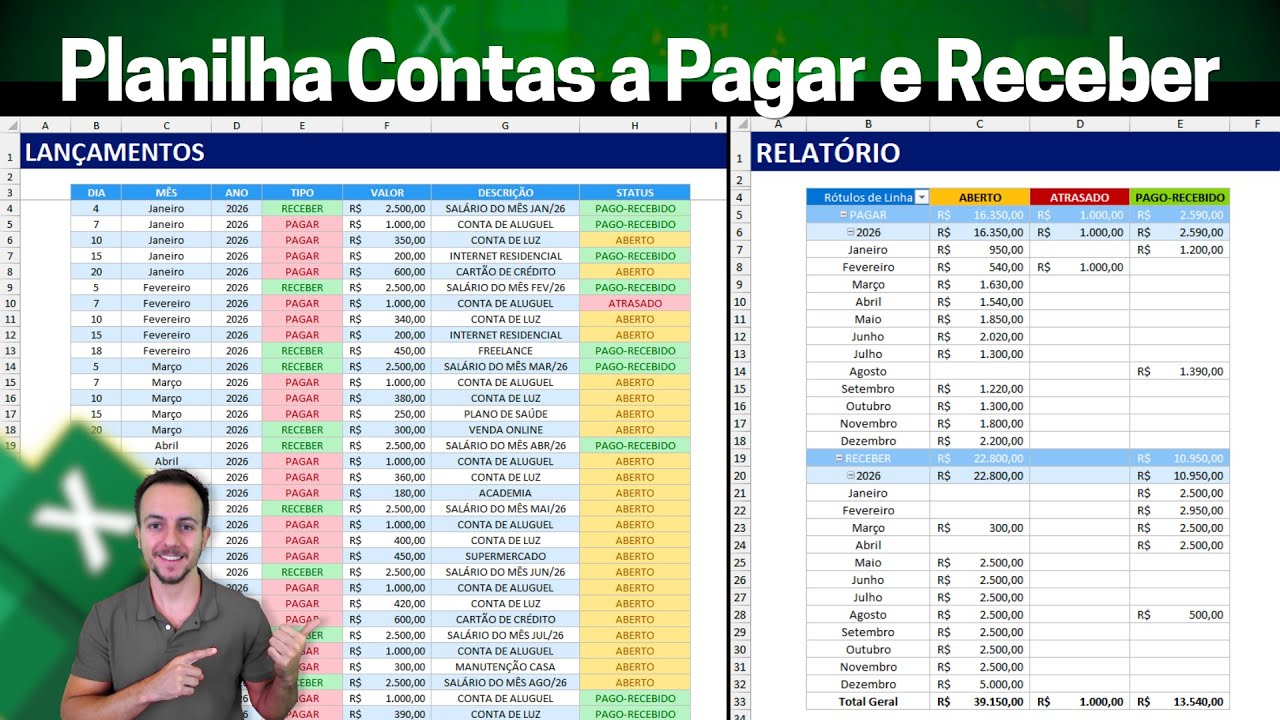 Como fazer Planilha de Controle de Contas a Pagar e Receber com Resumo Análises