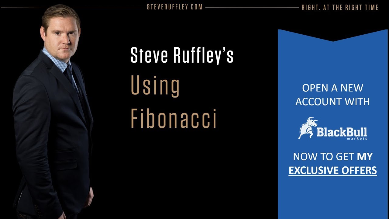 How to use - Fibonacci on iView Charts