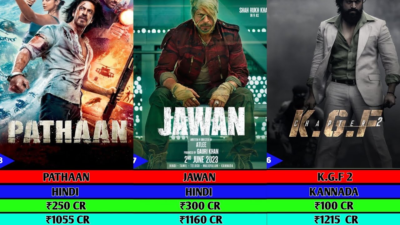 Top 50 highest collection movie's 👑👑#indianmovie #viralvideo  #kannada #bollywood #tollywood #srk