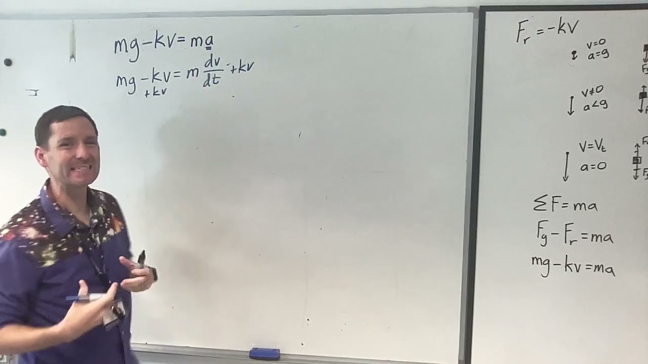 Силы сопротивления с исчислением