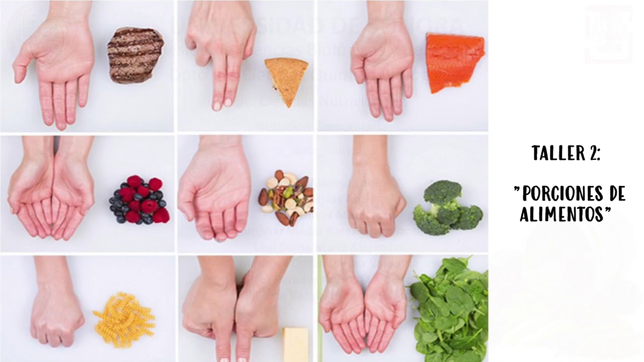 Taller 2: Porciones de alimentos