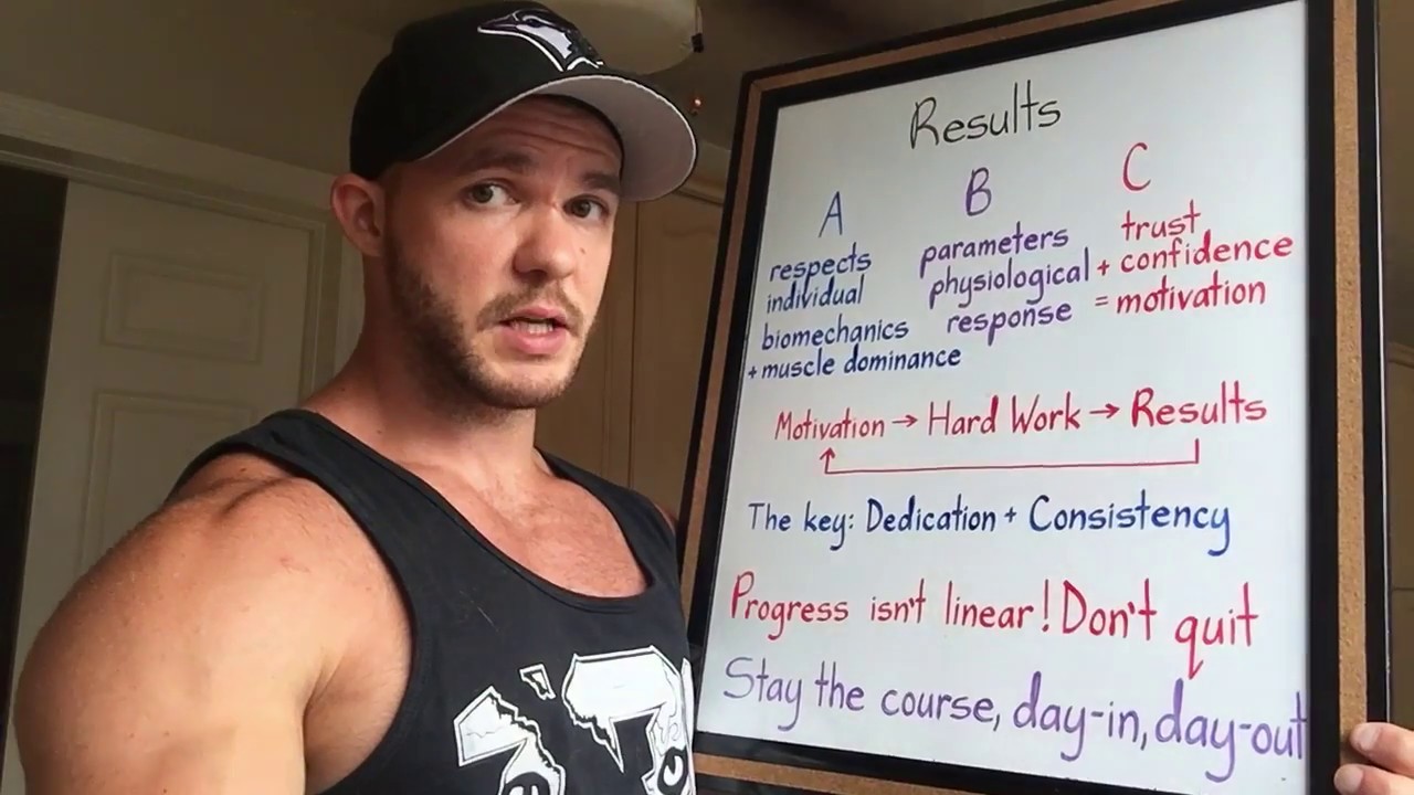 What's The Most Important Factor To Produce Results?