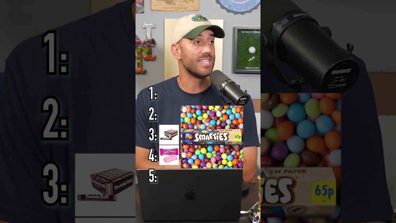 RANK HALLOWEEN CANDIES Without Knowing What Comes Next! #shorts #halloween #candy #rank #ranking