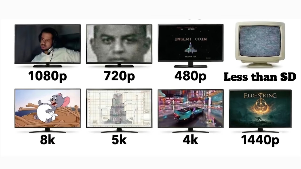 8 min screen resolution walkthrough
