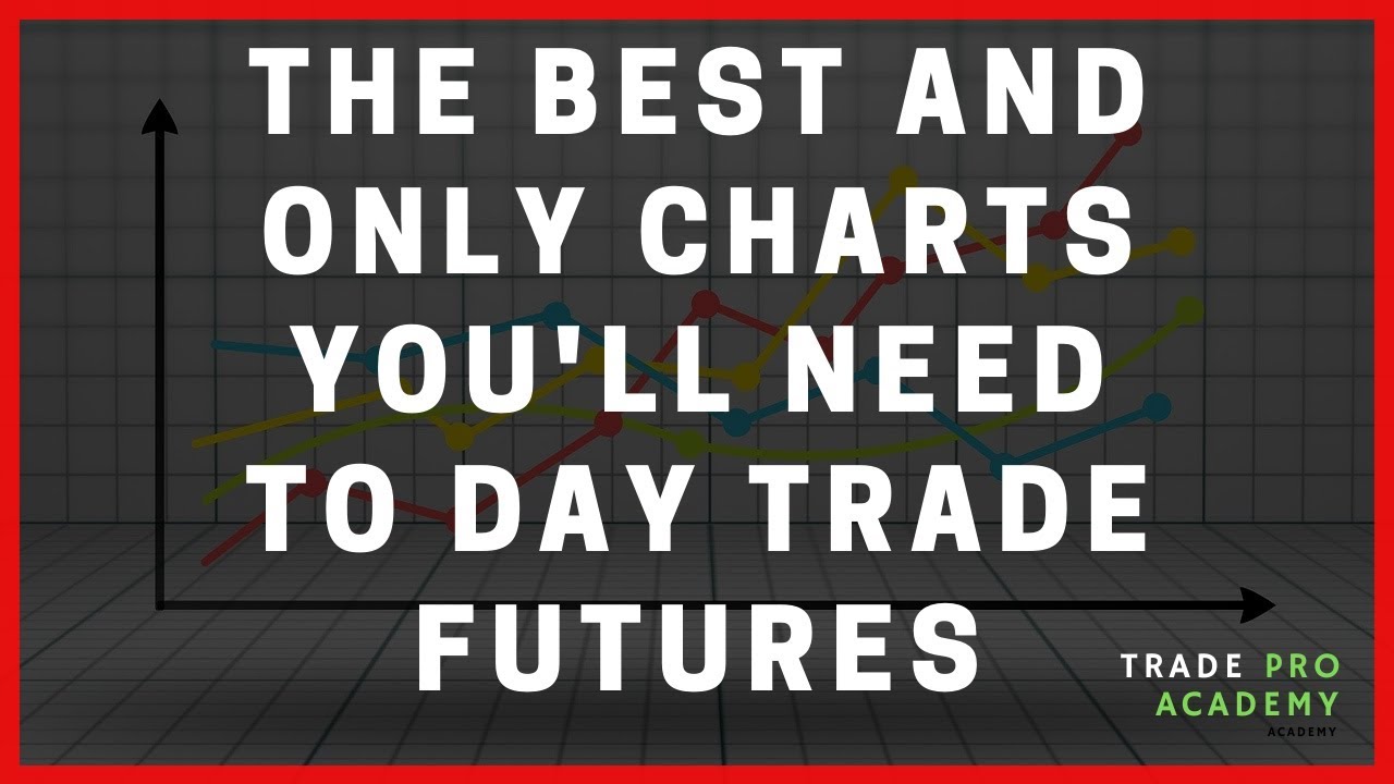 The BEST and ONLY charts you'll need to day trade futures
