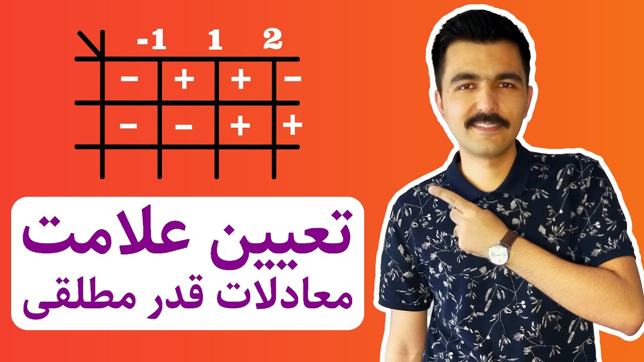 تعیین علامت معادلات قدر مطلقی-ریاضی آزمون یوس مرکزی ترکیه