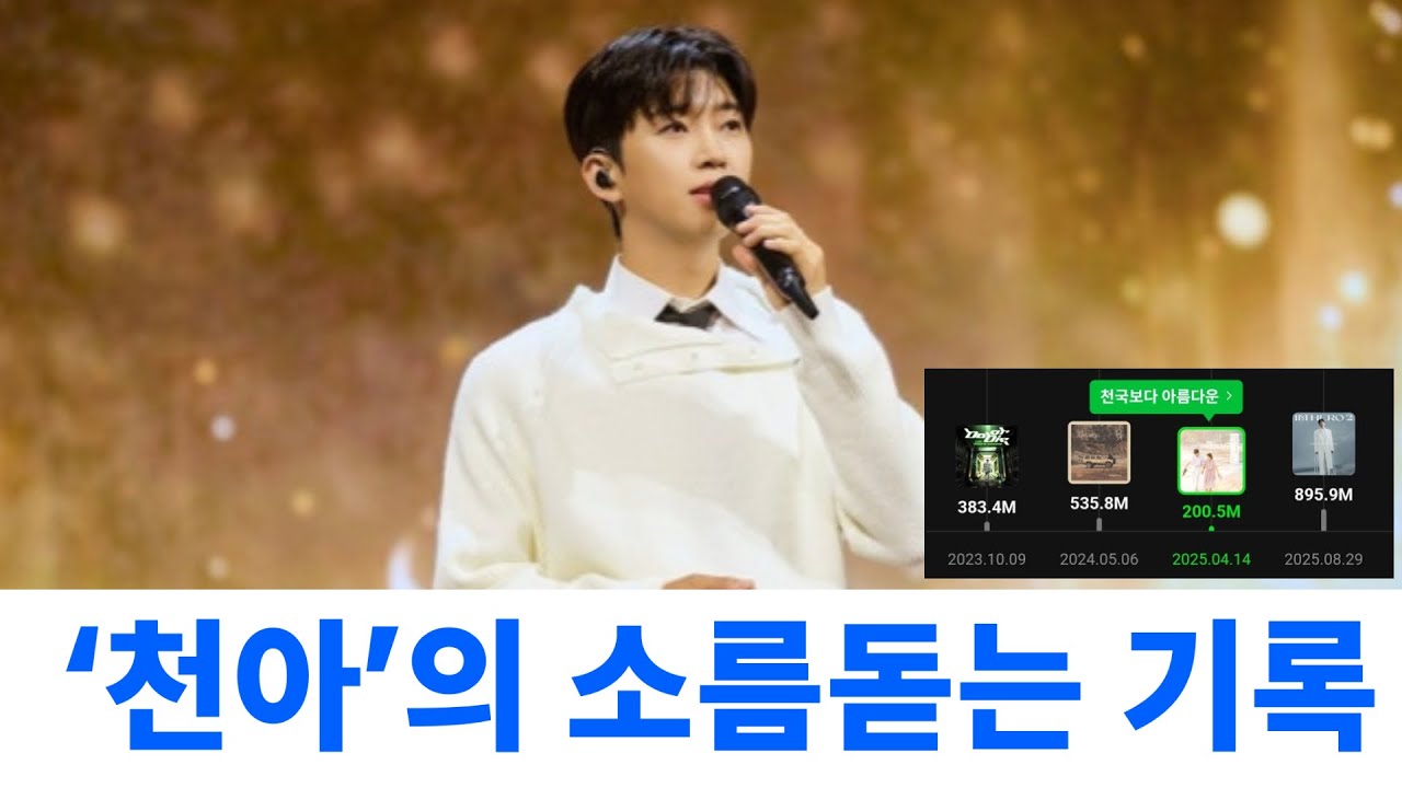 '천아'의 소름 돋는 기록들, 임영웅 '천국보다 아름다운' 2억 돌파가 가요계에 던진 충격적인 메시지
