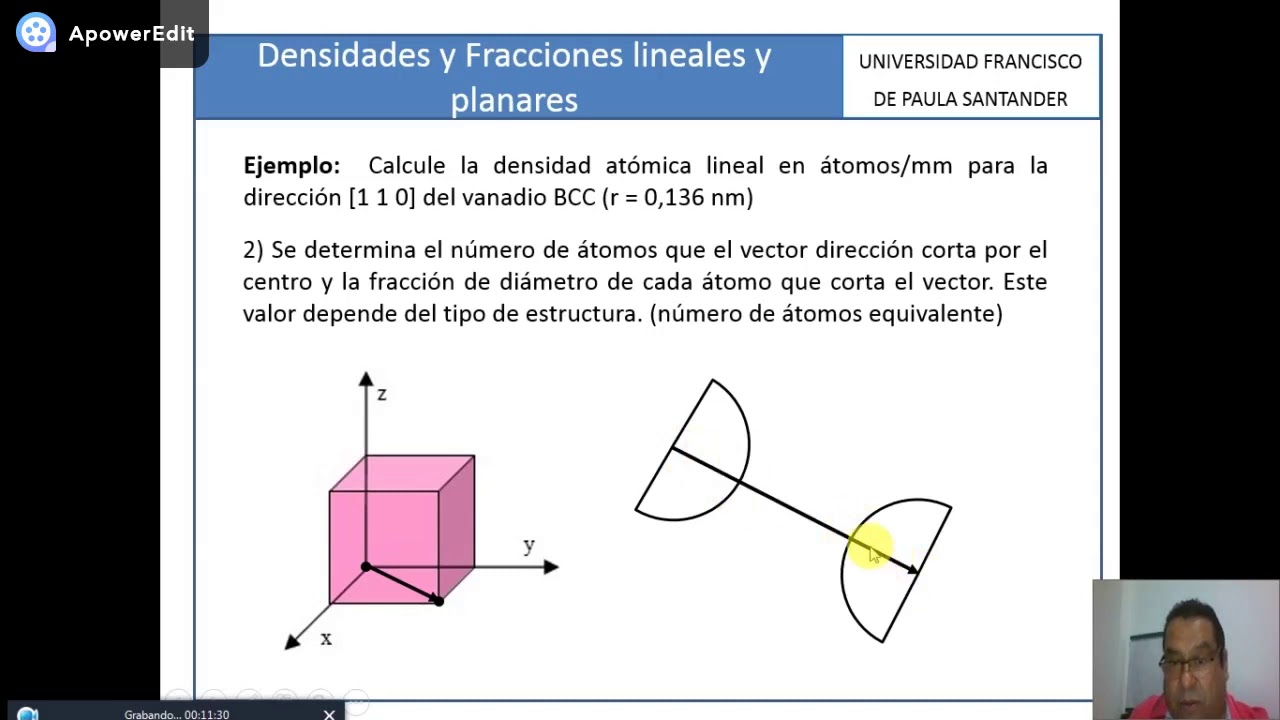 Densidades y Fracciones Lineales y Planares